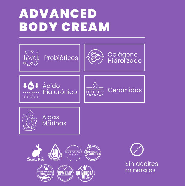 Crema Corporal Avanzada
