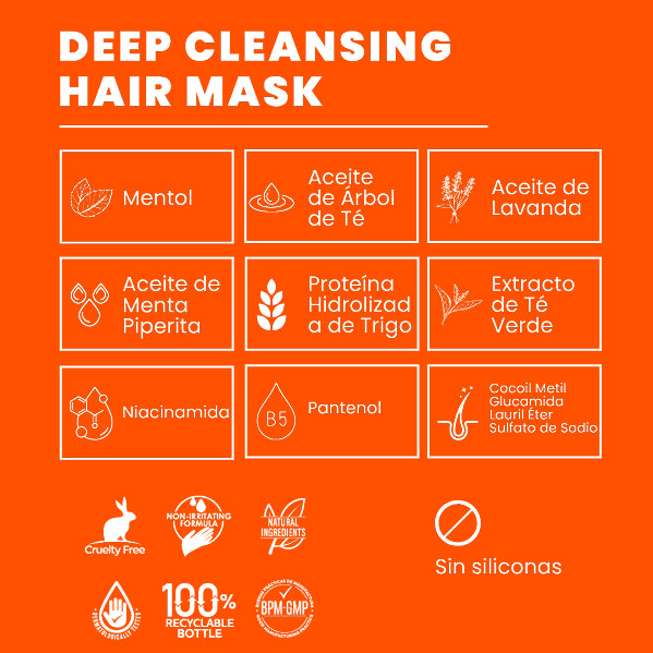 Mascarilla de Limpieza Profunda